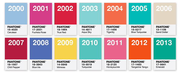 Pantone-color-used-in-packaging