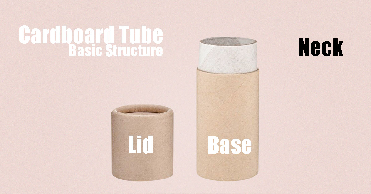 The basic structure of a cardboard tube packaging