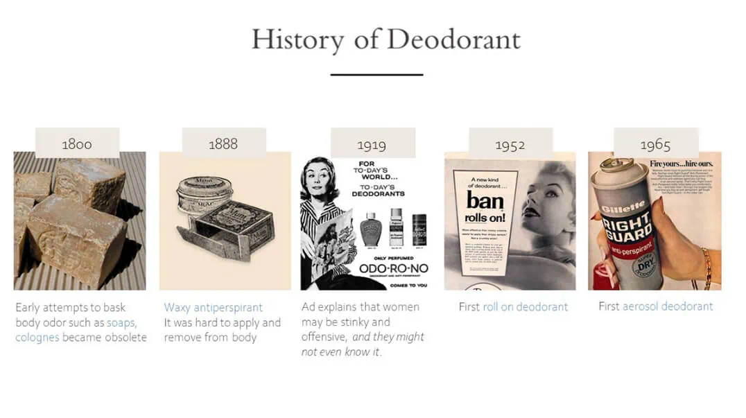 History of Deodorant - custom deodorant packaging