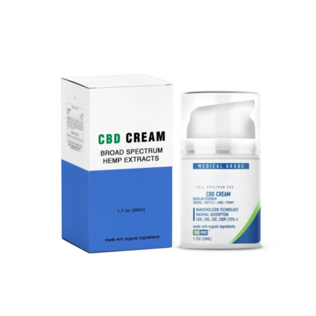 Custom CBD cream box with pump bottle – premium broad spectrum hemp packaging with medical-grade design